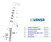 RECAMBIOS MONOMANDO LAVABO TWIST XL HANSA